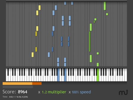 Synthesia v10.5.1.4900