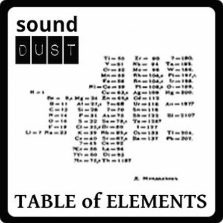 Sound Dust Table Of Elements for Omnisphere 2