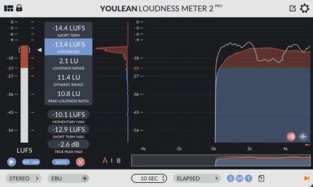 Youlean Loudness Meter Pro 2 v2.4.0 x86 x64