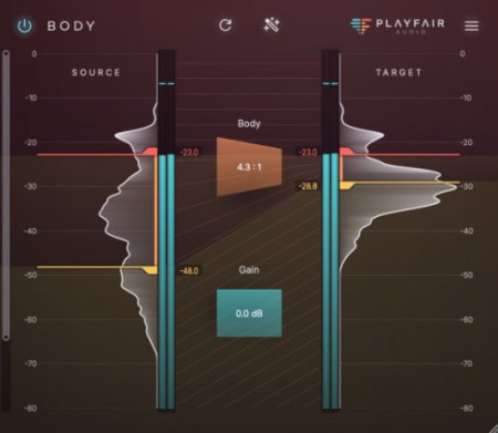 Playfair Audio releases Body free dynamics effect plugin